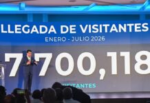 Más de 7,7 millones de visitantes llegan al país hasta julio